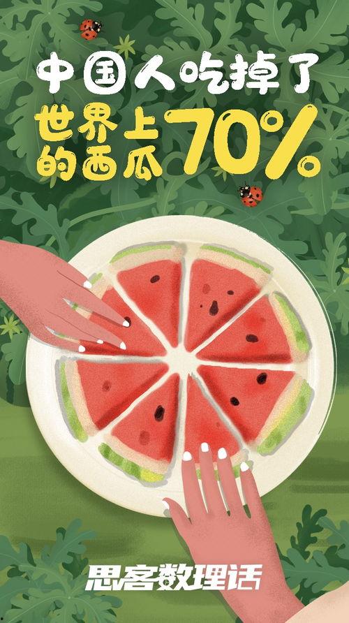 世界读书吃瓜日,品味书香，共享瓜趣